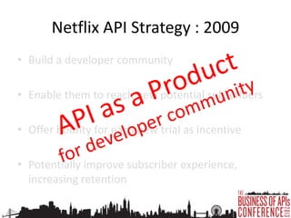 Netflix API Requests by Audience
2009
External
Developers
 