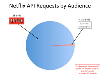 Nearly 38 Million Subscribers
More than 40 Countries
 