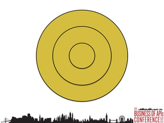 http://www.ted.com/talks/simon_sinek_how_great_leaders_inspire_action.html
 