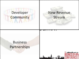 Netflix API Strategy : 2009
• Build a developer community
• Enable them to reach new potential subscribers
• Offer bounty ...