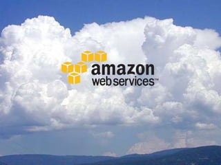 AWS Cloud