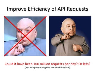 <catalog_titles>  <number_of_results>1140</number_of_results>  <start_index>0</start_index>  <results_per_page>10</results_per_page>  <catalog_title>  <id>http://api.netflix.com/catalog/titles/movies/60021896</id><title short="Star" regular="Star"></title>  <box_art small="http://alien2.netflix.com/us/boxshots/tiny/60021896.jpg"  	medium="http://alien2.netflix.com/us/boxshots/small/60021896.jpg"  	large="http://alien2.netflix.com/us/boxshots/large/60021896.jpg"></box_art>  <link href="http://api.netflix.com/catalog/titles/movies/60021896/synopsis"  rel="http://schemas.netflix.com/catalog/titles/synopsis" title="synopsis"></link>  <release_year>2001</release_year>  <category scheme="http://api.netflix.com/catalog/titles/mpaa_ratings" label="NR"></category>  <category scheme="http://api.netflix.com/categories/genres" label="Foreign"></category>  <link href="http://api.netflix.com/catalog/titles/movies/60021896/cast"  rel="http://schemas.netflix.com/catalog/people.cast" title="cast"></link><link href="http://api.netflix.com/catalog/titles/movies/60021896/screen_formats" rel="http://schemas.netflix.com/catalog/titles/screen_formats" title="screen formats"></link  <link href="http://api.netflix.com/catalog/titles/movies/60021896/languages_and_audio" rel="http://schemas.netflix.com/catalog/titles/languages_and_audio" title="languages and audio"></link>  <average_rating>1.9</average_rating>  <link href="http://api.netflix.com/catalog/titles/movies/60021896/similars" rel="http://schemas.netflix.com/catalog/titles.similars" title="similars"></link>  <link href="http://www.netflix.com/Movie/Star/60021896" rel="alternate" title="webpage"></link>  </catalog_title>  <catalog_title>  <id>http://api.netflix.com/catalog/titles/movies/17985448</id><title short="Lone Star" regular="Lone Star"></title>  <box_art small="http://alien2.netflix.com/us/boxshots/tiny/17985448.jpg" medium="http://alien2.netflix.com/us/boxshots/small/17985448.jpg" large=""></box_art>  <link href="http://api.netflix.com/catalog/titles/movies/17985448/synopsis" rel="http://schemas.netflix.com/catalog/titles/synopsis" title="synopsis"></link>  <release_year>1996</release_year>  <category scheme="http://api.netflix.com/catalog/titles/mpaa_ratings" label="R"></category>  <category scheme="http://api.netflix.com/categories/genres" label="Drama"></category><link href="http://api.netflix.com/catalog/titles/movies/17985448/awards" rel="http://schemas.netflix.com/catalog/titles/awards" title="awards"></link>  <link href="http://api.netflix.com/catalog/titles/movies/17985448/format_availability" rel="http://schemas.netflix.com/catalog/titles/format_availability" title="formats"></link>  <link href="http://api.netflix.com/catalog/titles/movies/17985448/screen_formats" rel="http://schemas.netflix.com/catalog/titles/screen_formats" title="screen formats"></link>  <link href="http://api.netflix.com/catalog/titles/movies/17985448/languages_and_audio" rel="http://schemas.netflix.com/catalog/titles/languages_and_audio" title="languages and audio"></link>  <average_rating>3.7</average_rating>  <link href="http://api.netflix.com/catalog/titles/movies/17985448/previews" rel="http://schemas.netflix.com/catalog/titles/previews" title="previews"></link>  <link href="http://api.netflix.com/catalog/titles/movies/17985448/similars" rel="http://schemas.netflix.com/catalog/titles.similars" title="similars"></link>  <link href="http://www.netflix.com/Movie/Lone_Star/17985448" rel="alternate" title="webpage"></link>  </catalog_title></catalog_titles>