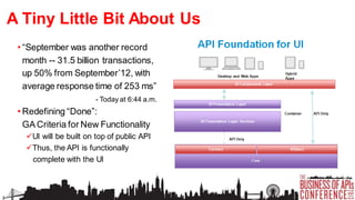 A Tiny Little Bit About Us
• “September was another record
month -- 31.5 billion transactions,
up 50% from September’12, with
average response time of 253 ms”
- Today at 6:44 a.m.

• Redefining “Done”:
GA Criteria for New Functionality
UI will be built on top of public API
Thus, the API is functionally
complete with the UI

 