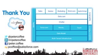 @petercoffee
/in/petercoffee
/peter.coffee
pcoffee@salesforce.com

 