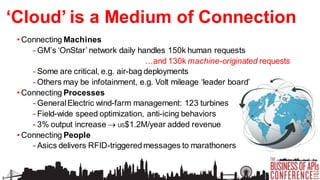 ‘Cloud’ is a Medium of Connection
• Connecting Machines
- GM’s ‘OnStar’ network daily handles 150k human requests
…and 130k machine-originated requests
- Some are critical, e.g. air-bag deployments
- Others may be infotainment, e.g. Volt mileage ‘leader board’
• Connecting Processes
- General Electric wind-farm management: 123 turbines
- Field-wide speed optimization, anti-icing behaviors
- 3% output increase  US$1.2M/year added revenue
• Connecting People
- Asics delivers RFID-triggered messages to marathoners

 