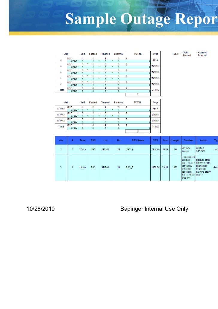 Bapinger Help Desk Procedure Log Book Report