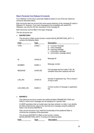 Return Parameter from Release 4.0 onwards
From Release 4.0 the return parameter must be based on one of the two reference
structures described below.
Both structures take into account the name space extension of the message ID made in
Release 4.0. However, if you want messages to be compatible with earlier R/3
Releases, use only the first two characters of the message ID.
Both structures must be filled in the logon language.
The two structures are:
•        BAPIRETURN1
         This structure is filled via the function module BALW_BAPIRETURN_GET1. It
         contains the following fields:
    Field                       Type                Description
    TYPE                        CHAR 1              S = success message
                                                    E = error message
                                                    W = warning message
                                                    I = information message
                                                    A = termination message (abort)


                                                    Message ID
    ID                          CHAR 20

                                                    Message number
    NUMBER                      NUMC 3

                                                    Full message text from table T100. All
    MESSAGE                     CHAR 220            variables have been replaced with text



                                                    Number of application log. This is empty if
    LOG_NO                      CHAR 20
                                                    no log is used



                                                    Current number of message in application
    LOG_MSG_NO                  NUMC 6              log




•        BAPIRET2
         This reference structure contains the additional fields PARAMETER, ROW and
         FIELD in which error messages can be assigned to a specific field.
         If a BAPI ascertains that an invalid value has been entered in a field, it can identify
         the field containing this value in the returned error message using the additional
         fields in the structure BAPIRET2.
         Only use this structure if you need the functionality of the additional fields to
         minimize the complexity of the parameter.
         The structure BAPIRET2 is filled via the function module
         BALW_BAPIRETURN_GET2. It contains the following fields:
    Field                       Type                 Description



                                                                                                   35
 