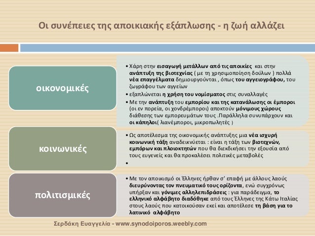 ÎŸÎ¹ ÏƒÏ…Î½Î­Ï€ÎµÎ¹ÎµÏ‚ Ï„Î·Ï‚ Î±Ï€Î¿Î¹ÎºÎ¹Î±ÎºÎ®Ï‚ ÎµÎ¾Î¬Ï€Î»Ï‰ÏƒÎ·Ï‚ - Î· Î¶Ï‰Î® Î±Î»Î»Î¬Î¶ÎµÎ¹ 
Î£ÎµÏÎ´Î¬ÎºÎ· Î•Ï…Î±Î³Î³ÎµÎ»Î¯Î± - www.synodoiporos.weebly.com 
â€¢Î§Î¬ÏÎ· ÏƒÏ„Î·Î½ ÎµÎ¹ÏƒÎ±Î³Ï‰Î³...