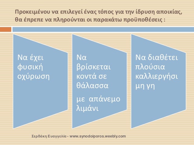 Î ÏÎ¿ÎºÎµÎ¹Î¼Î­Î½Î¿Ï… Î½Î± ÎµÏ€Î¹Î»ÎµÎ³ÎµÎ¯ Î­Î½Î±Ï‚ Ï„ÏŒÏ€Î¿Ï‚ Î³Î¹Î± Ï„Î·Î½ Î¯Î´ÏÏ…ÏƒÎ· Î±Ï€Î¿Î¹ÎºÎ¯Î±Ï‚, Î¸Î± Î­Ï€ÏÎµÏ€Îµ Î½Î± Ï€Î»Î·ÏÎ¿ÏÎ½Ï„Î±Î¹ Î¿Î¹ Ï€Î±ÏÎ±ÎºÎ¬Ï„Ï‰ Ï€ÏÎ¿Ï‹Ï€Î¿Î¸Î­ÏƒÎµÎ¹Ï‚ : 
Î£ÎµÏÎ´Î¬ÎºÎ· Î•Ï…...