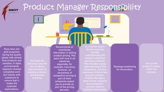 Product Manager Responsibility
Acts as the
product’s leader
within the
company.
Develops positioning
for the product.
Recommends or
contributes
information in setting
product pricing. This
point isn’t true in all
industries,
especially, for
example, insurance;
however, an
awareness of
competitive pricing is
part of what
companies expect
you to provide as
part of the pricing
decision.
Is a market expert.
Market expertise
includes
understanding the
reasons customers
purchase products.
This includes a deep
understanding of the
competition, and how
customers think of and
buy your product.
Product Managers
need market research
and competitive
analysis skills to
complete these tasks.
Runs beta and
pilot programs
during the qualify
phase with almost
final products and
samples. In Agile
environments,
regularly reviews
completed work
and checks with
customers to
ensure that it
meets the
customer
expectations.
Develops the
business case for
new products,
improvements to
existing products,
and business
ventures.
 