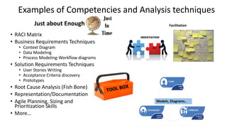 BA and a PO: Where do they meet and where do they conflct | PDF