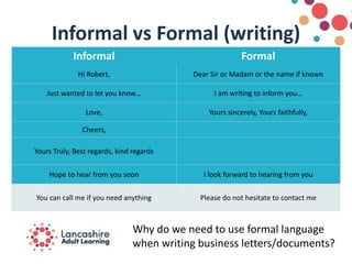 Informal vs Formal (writing)
Informal Formal
Hi Robert, Dear Sir or Madam or the name if known
Just wanted to let you know… I am writing to inform you…
Love, Yours sincerely, Yours faithfully,
Cheers,
Yours Truly, Best regards, kind regards
Hope to hear from you soon I look forward to hearing from you
You can call me if you need anything Please do not hesitate to contact me
Why do we need to use formal language
when writing business letters/documents?
 