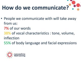 How do we communicate?
• People we communicate with will take away
from us:
7% of our words
38% of vocal characteristics : tone, volume,
inflection
55% of body language and facial expressions
 