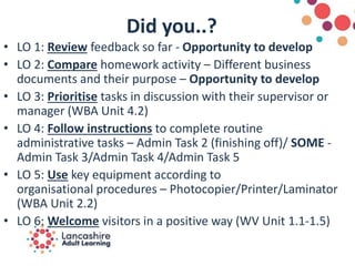 Did you..?
• LO 1: Review feedback so far - Opportunity to develop
• LO 2: Compare homework activity – Different business
documents and their purpose – Opportunity to develop
• LO 3: Prioritise tasks in discussion with their supervisor or
manager (WBA Unit 4.2)
• LO 4: Follow instructions to complete routine
administrative tasks – Admin Task 2 (finishing off)/ SOME -
Admin Task 3/Admin Task 4/Admin Task 5
• LO 5: Use key equipment according to
organisational procedures – Photocopier/Printer/Laminator
(WBA Unit 2.2)
• LO 6: Welcome visitors in a positive way (WV Unit 1.1-1.5)
 