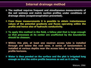 Unsaturated hydraulic conductivity of soil | PPTX