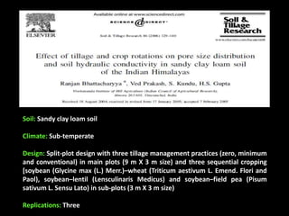 Unsaturated hydraulic conductivity of soil | PPTX