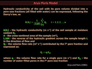Unsaturated hydraulic conductivity of soil | PPTX
