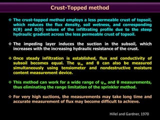 Unsaturated hydraulic conductivity of soil | PPTX
