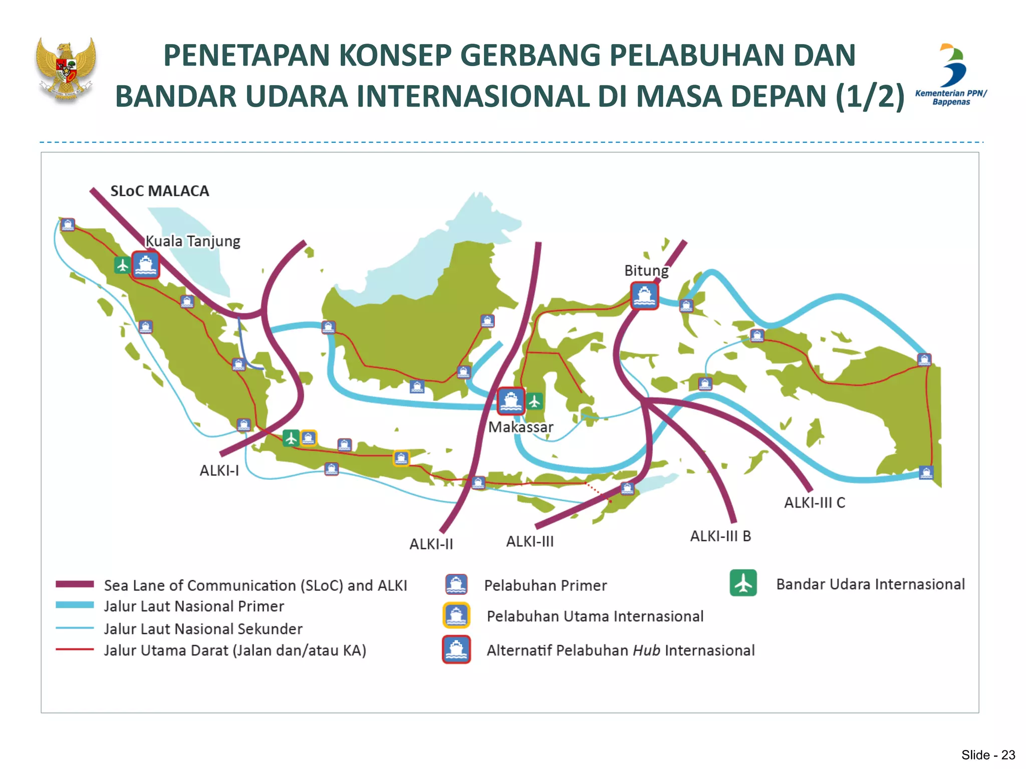 PENETAPAN KONSEP GERBANG PELABUHAN DAN
BANDAR UDARA INTERNASIONAL DI MASA DEPAN (1/2)
Slide - 23
 