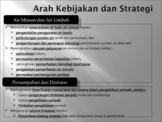 Air Minum dan Air Limbah
 Memastikan ketersediaan air baku air minum melalui :
   pengendalian penggunaan air tanah;
   perlindungan sumber air tanah dan permukaan; dan
   pengembangan dan penerapan teknologi pemanfaatan sumber air alternatif.
 Meningkatkan cakupan pelayanan air minum dan air limbah melalui :
   optimalisasi sistem;
   percepatan penambahan kapasitas sistem;
   peningkatan pemanfaatan teknologi tepat guna;
   pengelolaan pemanfaatan air minum;
   percepatan pembangunan sanitasi.

    Persampahan dan Drainase
 Meningkatkan keterlibatan masyarakat dan swasta dalam pengelolaan sampah, melalui :
    Upaya pengurangan timbulan sampah mulai dari sumbernya
    Upaya pengelolaan sampah
    Perbaikan pengelolaan sampah
 Mengurangi volume limpasan melalui :
    Penyediaan bidang resapan baik oleh masyarakat maupun pemerintah
 