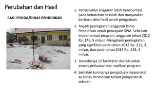 Perubahan dan Hasil
BAGI PEMDA/DINAS PENDIDIKAN
1. Penyusunan anggaran lebih berorientasi
pada kebutuhan sekolah dan masyarakat
berbasis data hasil survei pengaduan.
2. Terjadi peningkatan anggaran Dinas
Pendidikan untuk pencapain SPM. Sebelum
implementasi program, anggaran tahun 2012
Rp. 146, 9 milyar. Mengalami peningkatan
yang signifikan pada tahun 2013 Rp. 211, 3
milyar, dan pada tahun 2014 Rp. 218, 4
milyar.
3. Tersedianya 15 fasilitator daerah untuk
proses perluasan dan replikasi program.
4. Semakin kurangnya pengaduan masyarakat
ke Dinas Pendidikan terkait pelayanan di
sekolah.
 