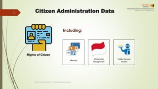 11
Rights of Citizen
Including:
Citizen Administration Data
Deddy S Bratakusumah - deddys@bappenas.go.id
 