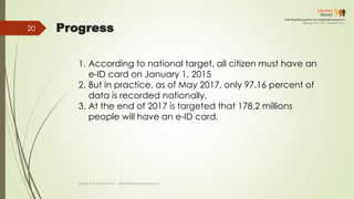 Progress
1. According to national target, all citizen must have an
e-ID card on January 1, 2015
2. But in practice, as of May 2017, only 97.16 percent of
data is recorded nationally.
3. At the end of 2017 is targeted that 178,2 millions
people will have an e-ID card.
Deddy S Bratakusumah - deddys@bappenas.go.id
20
 