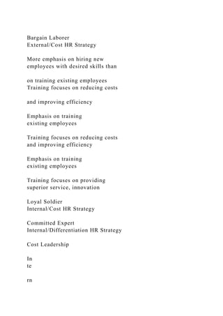 bappsum.indd   614 182014   30258 PMHuman Reso.docx