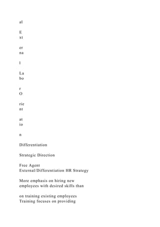 bappsum.indd   614 182014   30258 PMHuman Reso.docx