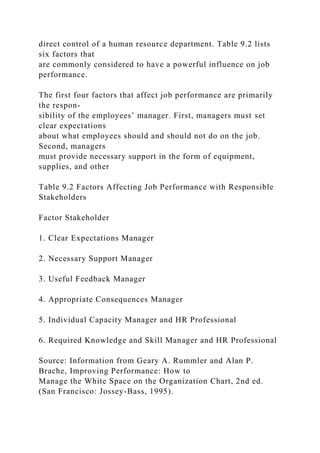 bappsum.indd   614 182014   30258 PMHuman Reso.docx