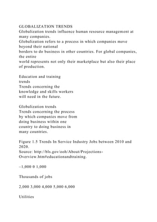GLOBALIZATION TRENDS
Globalization trends influence human resource management at
many companies.
Globalization refers to a process in which companies move
beyond their national
borders to do business in other countries. For global companies,
the entire
world represents not only their marketplace but also their place
of production.
Education and training
trends
Trends concerning the
knowledge and skills workers
will need in the future.
Globalization trends
Trends concerning the process
by which companies move from
doing business within one
country to doing business in
many countries.
Figure 1.5 Trends In Service Industry Jobs between 2010 and
2020.
Source: http://bls.gov/ooh/About/Projections-
Overview.htm#educationandtraining.
–1,000 0 1,000
Thousands of jobs
2,000 3,000 4,000 5,000 6,000
Utilities
 