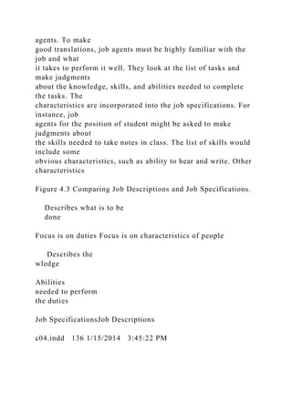 agents. To make
good translations, job agents must be highly familiar with the
job and what
it takes to perform it well. They look at the list of tasks and
make judgments
about the knowledge, skills, and abilities needed to complete
the tasks. The
characteristics are incorporated into the job specifications. For
instance, job
agents for the position of student might be asked to make
judgments about
the skills needed to take notes in class. The list of skills would
include some
obvious characteristics, such as ability to hear and write. Other
characteristics
Figure 4.3 Comparing Job Descriptions and Job Specifications.
Describes what is to be
done
Focus is on duties Focus is on characteristics of people
Describes the
wledge
Abilities
needed to perform
the duties
Job SpecificationsJob Descriptions
c04.indd 136 1/15/2014 3:45:22 PM
 