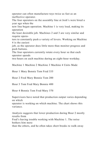 operator can often manufacture toys twice as fast as an
ineffective operator.
The four operators on the assembly line at Josh’s were hired a
year ago when the
new line began operation. Machine 1 is very loud, making its
operation
the least desirable job. Machines 2 and 3 are very similar and
require opera-
tors to constantly push a variety of levers. Working on Machine
4 is the easiest
job, as the operator does little more than monitor progress and
push buttons.
The four operators currently rotate every hour so that each
operator spends
two hours on each machine during an eight-hour workday.
Machine 1 Machine 2 Machine 3 Machine 4 Units Made
Hour 1 Mary Bonnie Tom Fred 335
Hour 2 Fred Mary Bonnie Tom 200
Hour 3 Tom Fred Mary Bonnie 400
Hour 4 Bonnie Tom Fred Mary 370
Supervisors have noted that production output varies depending
on which
operator is working on which machine. The chart shows this
variance.
Analysis suggests that lower production during Hour 2 mostly
results from
Fred’s having trouble working with Machine 1. The noise
bothers him more
than the others, and he often takes short breaks to walk away
 