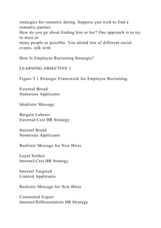 strategies for romantic dating. Suppose you wish to find a
romantic partner.
How do you go about finding him or her? One approach is to try
to meet as
many people as possible. You attend lots of different social
events, talk with
How Is Employee Recruiting Strategic?
LEARNING OBJECTIVE 1
Figure 5.1 Strategic Framework for Employee Recruiting.
External Broad
Numerous Applicants
Idealistic Message
Bargain Laborer
External/Cost HR Strategy
Internal Broad
Numerous Applicants
Realistic Message for New Hires
Loyal Soldier
Internal/Cost HR Strategy
Internal Targeted
Limited Applicants
Realistic Message for New Hires
Committed Expert
Internal/Differentiation HR Strategy
 