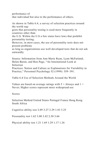 performance of
that individual but also to the performance of others.
As shown in Table 6.4, a survey of selection practices around
the world sug-
gests that personality testing is used more frequently in
countries other than
the U.S. Within the U.S a few states have laws that prohibit
personality testing.
However, in most cases, the use of personality tests does not
present problems
as long as organizations use well-developed tests that do not ask
outwardly
Source: Information from Ann Marie Ryan, Lynn McFarland,
Helen Baron, and Ron Page, “An International Look at
Selection
Practices: Nation and Culture as Explanations for Variability in
Practice,” Personnel Psychology 52 (1999): 359–391.
Table 6.4 Use of Selection Methods Around the World
Values are based on average ratings with 5 = Always and 1 =
Never; Higher scores represent more widespread use
Scores
Selection Method United States Portugal France Hong Kong
South Africa
Cognitive ability test 2.09 3.27 2.29 1.83 3.25
Personality test 1.62 3.00 3.42 2.50 3.66
Physical ability test 1.21 1.69 1.29 1.17 1.26
 