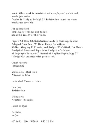 work. When work is consistent with employees’ values and
needs, job satis-
faction is likely to be high.32 Satisfaction increases when
employees are able
Job satisfaction
Employees’ feelings and beliefs
about the quality of their jobs.
Figure 7.4 How Job Satisfaction Leads to Quitting. Source:
Adapted from Peter W. Hom, Fanny Caranikas-
Walker, Gregory E. Prussia, and Rodger W. Griffeth, “A Meta-
Analytical Structural Equations Analysis of a Model
of Employee Turnover,” Journal of Applied Psychology 77
(1992): 905. Adapted with permission.
Other Factors
Influencing
Withdrawal–Quit Link
Alternative Jobs
Individual Characteristics
Low Job
Satisfaction
Withdrawal
Negative Thoughts
Intent to Quit
Decision
to Quit
c07.indd 260 1/9/2014 5:32:26 PM
 