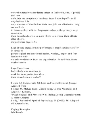 vors who perceive a moderate threat to their own jobs. If people
feel that
their jobs are completely insulated from future layoffs, or if
they believe it is
only a matter of time before their own jobs are eliminated, they
are unlikely
to increase their efforts. Employees who are the primary wage
earners in
their households are also more likely to increase their efforts
after observ-
ing coworker layoffs.96
Even if they increase their performance, many survivors suffer
in terms of
psychological and emotional health. Anxiety, anger, and fear
lead some indi-
viduals to withdraw from the organization. In addition, fewer
workers mean
Layoff survivors
Individuals who continue to
work for an organization when
their coworkers are laid off.
Figure 7.5 Coping with Job Loss and Unemployment. Source:
Adapted from
Frances M. McKee Ryan, Zhaoli Song, Connie Wanberg, and
Angelo J. Kinicki,
“Psychological and Physical Well-Being During Unemployment:
A Meta-Analytic
Study,” Journal of Applied Psychology 90 (2005): 56. Adapted
with permission.
Coping Strategies
Job Search
 