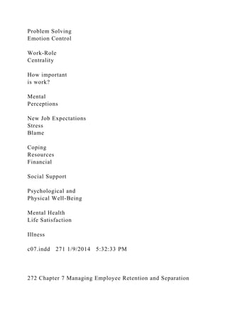 Problem Solving
Emotion Control
Work-Role
Centrality
How important
is work?
Mental
Perceptions
New Job Expectations
Stress
Blame
Coping
Resources
Financial
Social Support
Psychological and
Physical Well-Being
Mental Health
Life Satisfaction
Illness
c07.indd 271 1/9/2014 5:32:33 PM
272 Chapter 7 Managing Employee Retention and Separation
 