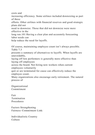 costs and
increasing efficiency. Some airlines included downsizing as part
of these
efforts. Other airlines with financial reserves and good strategic
plans did not
need to downsize. Those that did not downsize were more
effective in the
long run.101 Having a clear plan and accurately forecasting
labor needs can
help reduce the need for layoffs.
Of course, maintaining employee count isn’t always possible.
Table 7.3
presents a summary of alternatives to layoffs. When layoffs are
unavoidable,
laying off low performers is generally more effective than
laying off employees
across the board. Not hiring new workers when current
employees voluntarily
quit or are terminated for cause can effectively reduce the
employee count.
Many organizations also encourage early retirement. The natural
process of
Organizational
Commitment
Fair
Termination
Procedures
Factors Strengthening
Fairness–Commitment Link:
Individualistic Country
Culture
 