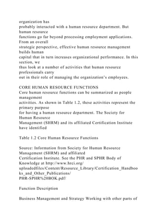 organization has
probably interacted with a human resource department. But
human resource
functions go far beyond processing employment applications.
From an overall
strategic perspective, effective human resource management
builds human
capital that in turn increases organizational performance. In this
section, we
thus look at a number of activities that human resource
professionals carry
out in their role of managing the organization’s employees.
CORE HUMAN RESOURCE FUNCTIONS
Core human resource functions can be summarized as people
management
activities. As shown in Table 1.2, these activities represent the
primary purpose
for having a human resource department. The Society for
Human Resource
Management (SHRM) and its affiliated Certification Institute
have identified
Table 1.2 Core Human Resource Functions
Source: Information from Society for Human Resource
Management (SHRM) and affiliated
Certification Institute. See the PHR and SPHR Body of
Knowledge at http://www.hrci.org/
uploadedfiles/Content/Resource_Library/Certification_Handboo
ks_and_Other_Publications/
PHR-SPHR%20BOK.pdf/
Function Description
Business Management and Strategy Working with other parts of
 