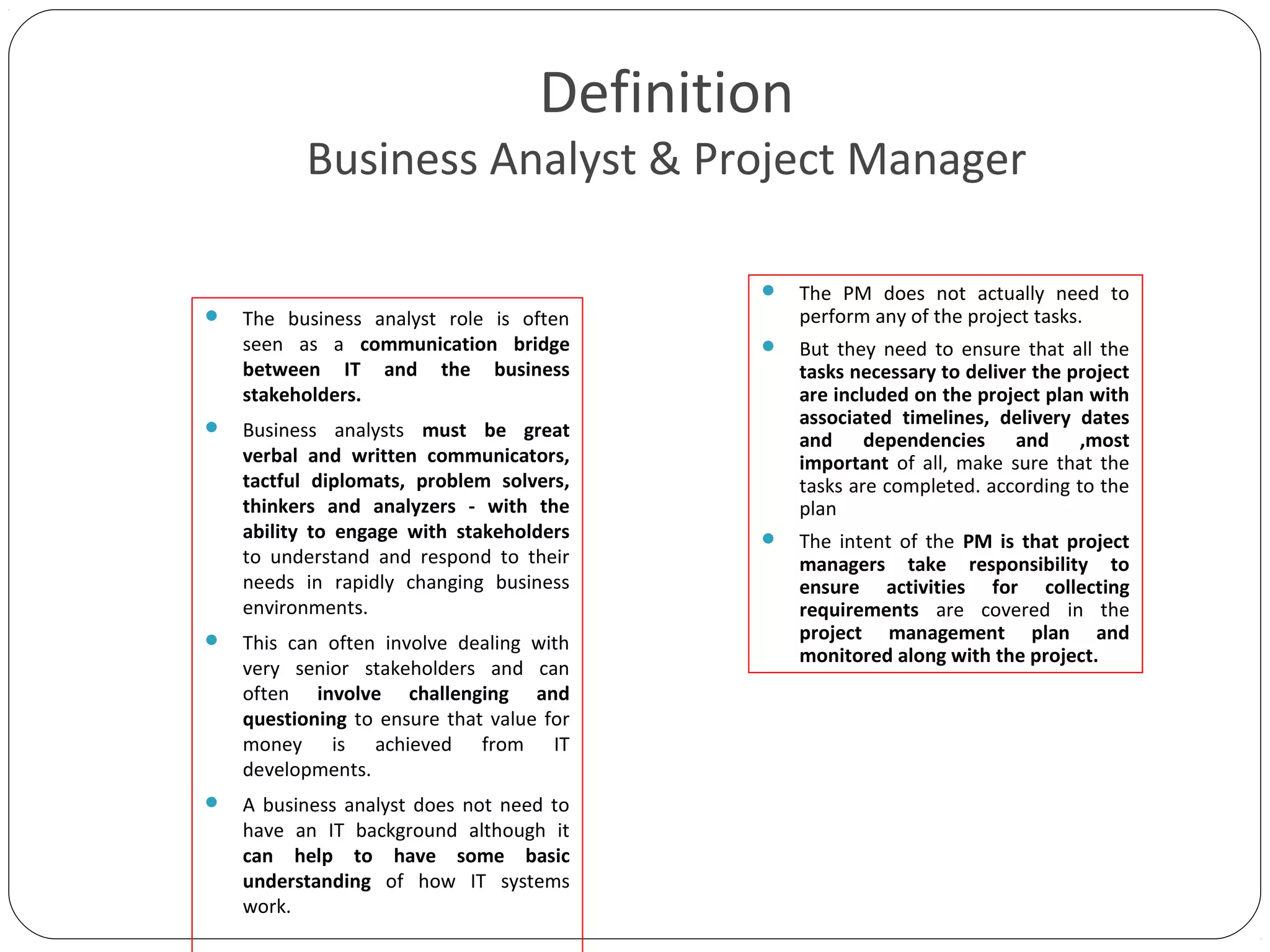 Definition
Business Analyst & Project Manager
 The business analyst role is often
seen as a communication bridge
between IT and the business
stakeholders.
 Business analysts must be great
verbal and written communicators,
tactful diplomats, problem solvers,
thinkers and analyzers - with the
ability to engage with stakeholders
to understand and respond to their
needs in rapidly changing business
environments.
 This can often involve dealing with
very senior stakeholders and can
often involve challenging and
questioning to ensure that value for
money is achieved from IT
developments.
 A business analyst does not need to
have an IT background although it
can help to have some basic
understanding of how IT systems
work.
 The PM does not actually need to
perform any of the project tasks.
 But they need to ensure that all the
tasks necessary to deliver the project
are included on the project plan with
associated timelines, delivery dates
and dependencies and ,most
important of all, make sure that the
tasks are completed. according to the
plan
 The intent of the PM is that project
managers take responsibility to
ensure activities for collecting
requirements are covered in the
project management plan and
monitored along with the project.
 