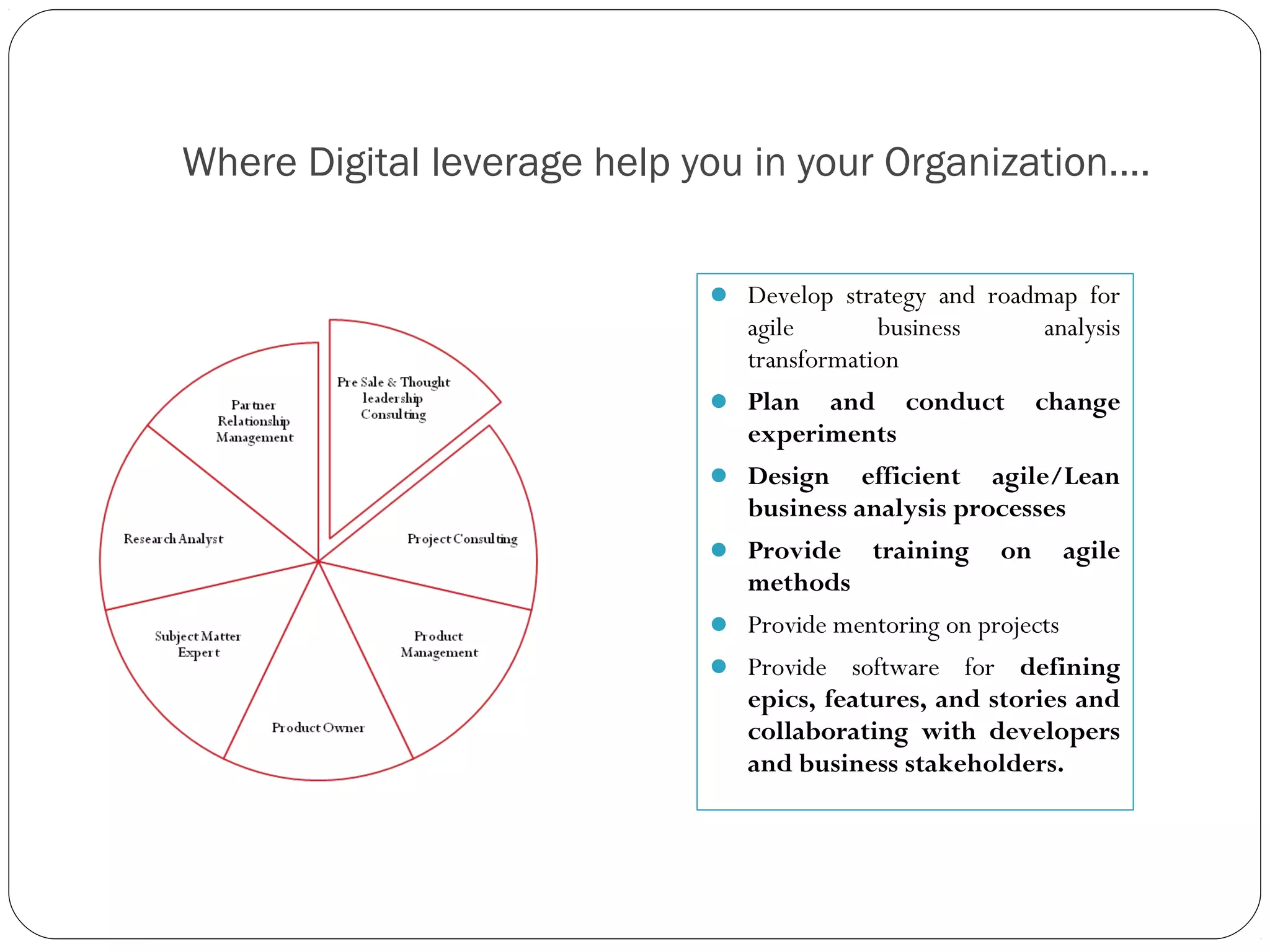 Where Digital leverage help you in your Organization….
 Develop strategy and roadmap for
agile business analysis
transformation
 Plan and conduct change
experiments
 Design efficient agile/Lean
business analysis processes
 Provide training on agile
methods
 Provide mentoring on projects
 Provide software for defining
epics, features, and stories and
collaborating with developers
and business stakeholders.
 