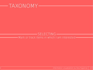 TAXONOMY
14Information visualization by Ana Figueiras
SELECTING
Mark or track items in which I am interested
 