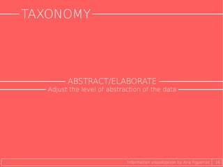 TAXONOMY
16Information visualization by Ana Figueiras
ABSTRACT/ELABORATE
Adjust the level of abstraction of the data
 