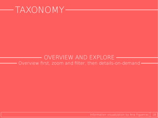 TAXONOMY
18Information visualization by Ana Figueiras
OVERVIEW AND EXPLORE
Overview first, zoom and filter, then details-on-demand
 