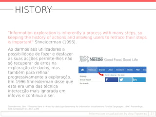HISTORY
27Information visualization by Ana Figueiras
“Information exploration is inherently a process with many steps, so
keeping the history of actions and allowing users to retrace their steps
is important” Shneiderman (1996).
Shneiderman, Ben. "The eyes have it: A task by data type taxonomy for information visualizations." Visual Languages, 1996. Proceedings.,
IEEE Symposium on. IEEE, 1996.
Ao darmos aos utilizadores a
possibilidade de fazer e desfazer
as suas acções permite-lhes não
só recuperar de erros na
exploração de dados, mas
também para refinar
progressivamente a exploração.
Em 1996 Shneiderman disse que
esta era uma das técnica
interacção mais ignorada em
infovis e continua a ser.
 