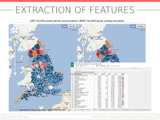 EXTRACTION OF FEATURES
29Information visualization by Ana FigueirasBoundary Changes
 