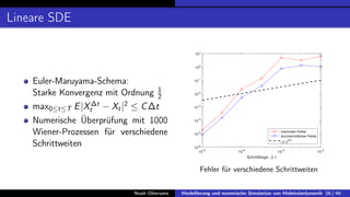 Lineare SDE
Euler-Maruyama-Schema:
Starke Konvergenz mit Ordnung 1
2
max0≤t≤T E|X∆t
t − Xt|2
≤ C∆t
Numerische Überprüfung mit 1000
Wiener-Prozessen für verschiedene
Schrittweiten
10-5
10-4
10-3
10-2
Schrittlänge: t
10-6
10-5
10-4
10-3
10-2
10-1
100
101
maximaler Fehler
durchschnittlicher Fehler
( t)
0.5
Fehler für verschiedene Schrittweiten
Noah Oberweis Modellierung und numerische Simulation von Molekulardynamik 28 / 46
 