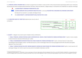 Comune di Reggio Emilia                                                                                                                                                                                                                                                                                                  Bilancio Ambientale Previsione 2013


3‐ Le PRINCIPALI AZIONI E STRUMENTI 2013 che l’Ente ha programmato di mettere in campo nel 2013, al fine di dare attuazione agli impegni politici assunti, individuate
nei principali documenti di programmazione dell’Ente e attraverso colloqui ed interviste a dirigenti-assessori. In tale sezione sono evidenziate con specifica simbologia:

                                      Le AZIONI‐PROGETTI CONSIDERATI PRIORITARI PER IL 2013 

                     Azione     Le AZIONI CONGRUENTI CON GLI INTERVENTI INDICATI NEL PAES  o comunque RILEVANTI PER LA RIDUZIONE DELLE EMISSIONI CLIMALTERANTI  

                                      (Tali interventi sono riportati in una tabella nell’allegato finale).

                                       Altre AZIONI‐PROGETTI  A SOSTEGNO INDIRETTO DELLE POLITICHE PER IL CLIMA

 

4 - Gli INDICATORI CHIAVE ED I TARGET 2013 selezionali per ciascuna area di
competenza.




5 - ALLEGATI - In allegato il documento riporta 3 tabelle di sintesi e di riferimento.

        1 ‐ TABELLA “PRINCIPALI  IMPEGNI STRATEGICI (LINEE DI INTERVENTO) 2011‐ 2020 DEL  PIANO D’AZIONE PER L’ENERGIA SOSTENIBILE (PAES) ” riporta in modo completo
        le linee di intervento indicate nel PAES divise per i 6 settori.

        2 – TABELLA “AGGIORNAMENTO INTERVENTI PREVISTI DAL PIANO D’AZIONE PER L’ENERGIA SOSTENIBILE PAES”  riporta 22 interventi derivanti dalla sintesi e
        razionalizzazione dei 46 progetti contenuti nel PAES sulla base di un primo monitoraggio interno ed in base agli aggiornamenti fatti nell’ambito del progetto
        regionale “Piano clima locale” 1.

        3 ‐ TABELLA “ IMPEGNI STRATEGICI DELL’ENTE: IMPEGNI MANDATO E IMPEGNI DEL PIANO D’AZIONE PER L’ENERGIA SOSTENIBILE (PAES)” riporta in modo riassuntivo tutti
        gli impegni strategici che l’ente ha assunto nei documenti di Contabilità Ambientale e nel PAES.



1 La Regione Emilia Romagna ha cofinanziato i Comuni capoluogo e le Province della regione affinché redigessero Piani Clima Locali (DGR 370/2010 e 2262/2010); conseguentemente il

Comune di Reggio Emilia sta terminando la redazione del proprio Piano Clima locale integrando lo stesso con gli strumenti già predisposti, quali il PAES ed il Piano Energetico Comunale.


                                                                                                                                                                            10
 