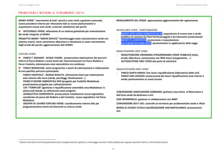Comune di Reggio Emilia                                                                                                                                                                                                                                                                                                  Bilancio Ambientale Previsione 2013


PRINCIPALI AZIONI E STRUMENTI 2013

GDWH VERDE2: inserimento di tutti i parchi e aree verdi a gestione comunale,                                                                                                        REGOLAMENTO DEL VERDE: approvazione aggiornamento del regolamento 
nuove procedure interne per rilevazione dati su nuove piantumazioni e 
                                                                                                                                                                                     
acquisizione nuove aree verdi, customer satisfaction dei parchi 
► GESTIONALE VERDE: attivazione di un sistema gestionale per manutenzione                                                                                                           NUOVE AREE VERDI ‐ PIANTUMAZIONI 
del verde integrato al GDWH                                                                                                                                                         - NUOVE AREE VERDE PUBBLICHE DA PP: acquisizione di nuove aree a verde 
                                                                                                                                                                                       pubblico di cessione da Piani Particolareggiati e da interventi convenzionati 
PROGETTO SMART “GREEN SERVICE” (monitoraggio stato manutenzione verde con 
                                                                                                                                                                                    - BOSCO TIL AEROPORTO: promozione e manutenzione  
sistema smart): avvio censimento alberature e rilevazione su stato manutentivo 
                                                                                                                                                                                    - UN ALBERO PER OGNI NATO: piantumazioni in applicazione della Legge  
degli arredi dei parchi; aggiornamento dati GDWH 
                                                                                                                                                                                     
 
                                                                                                                                                                                    MANUTENZIONE AREE VERDI  
CINTURA VERDE                                                                                                                                                                       - MANUTENZIONE ORDINARIA‐STRAORDINARIA VERDE PUBBLICO (sfalci, 
► PARCO T. RODANO ‐ ACQUE CHIARE:  prosecuzione sistemazione dei percorsi                                                                                                             arredi, alberature, convenzione con IREN mezzi autogestione, …) 
interni al Parco Rodano e avvio lavori per interconnessioni tra Parco Rodano e                                                                                                      - AUTOGESTIONE AREE VERDI (da parte di volontari) 
Parco Crostolo; sistemazione area naturalistica via Lombroso                                                                                                                         
► PARCO MODOLENA: avvio programma e azioni di valorizzazione e realizzazione                                                                                                        RIQUALIFICAZION AREE VERDI 
di uno specifico percorso partecipato  
                                                                                                                                                                                    - PARCO SANTA MARIA: fine lavori riqualificazione (laboratorio delle arti) 
- PARCO CROSTOLO – REGGIA RIVALTA: ultimazione lavori per sistemazione                                                                                                              - PARCO SAN LAZZARO: prosecuzione dei lavori riqualificazione aree interne e 
    aree esterne alle mura (verde, parcheggi, illuminazione ..)                                                                                                                        verde; piantumazioni su nuovi accessi 
- PIANO D’AZIONE AMBIENTALE RER (progetto per fruibilità Modolena): 
    presentazione progetto per cofinanziamento                                                                                                                                       
- LIFE “TOMPLAN” (gestione e riqualificazione sostenibile area Modolena): in                                                                                                         
    attesa esiti bando; se cofinanziati avvio progetto                                                                                                                              CONVENZIONE ASSOCIAZIONE GABBIANO: gestione casa antica  al Mauriziano e 
- SEGNALETICA COORDINATA: prosecuzione installazione nuova segnaletica                                                                                                              dell’area verde da destinare a orti 
    coordinata nel parco del Rodano e del Crostolo;  nuova segnaletica nel Parco 
    Modolena                                                                                                                                                                        OASI MARMIROLO: gestione in collaborazione con WWF  
- GRUPPO DI LAVORO CINTURA VERDE: coordinamento interno GdL per                                                                                                                     CONVENZIONE GEV E GEL: controlli sul territorio per problematiche verde e rifiuti 
    programmazione eventi ed interventi su cintura verde                                                                                                                            BORSA DI STUDIO TUTELA‐VALORIZZAZIONE SAN BARTOLOMEO: presentazioni 
                                                                                                                                                                                    tesi  
 

 




2   Sistema informativo territoriale georeferenziato di programmazione, gestione, monitoraggio inerente il verde pubblico per supporto operativo interno e informazione esterna


                                                                                                                                                                            14
 